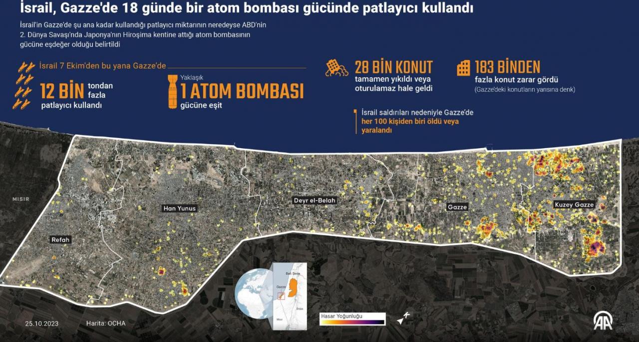 Kassam Tugayları işgalcilerin iletişimini jammer ile kesip tek tek yakaladı