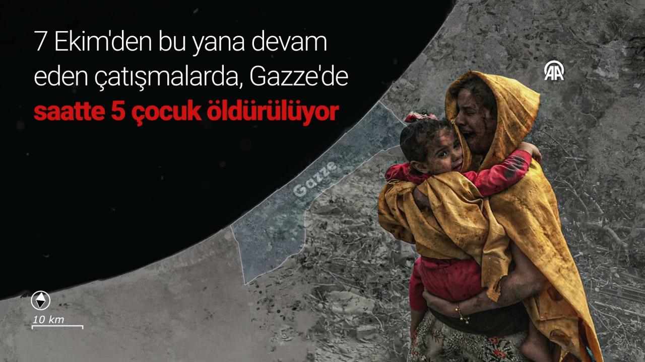 Dünyada en kısa sürede en fazla çocuğun öldürüldüğü yer: Gazze