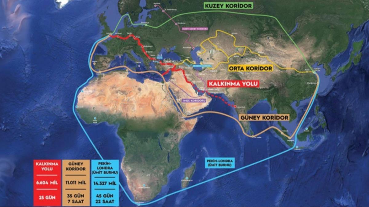 Türkiye ile üç ülke arasında tarihi anlaşma! 'Bu proje İsrail'in projesini kesiyor...'