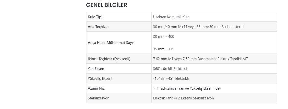 FNSS’ten Almanya’ya TEBER-35 ile ayranlı misilleme