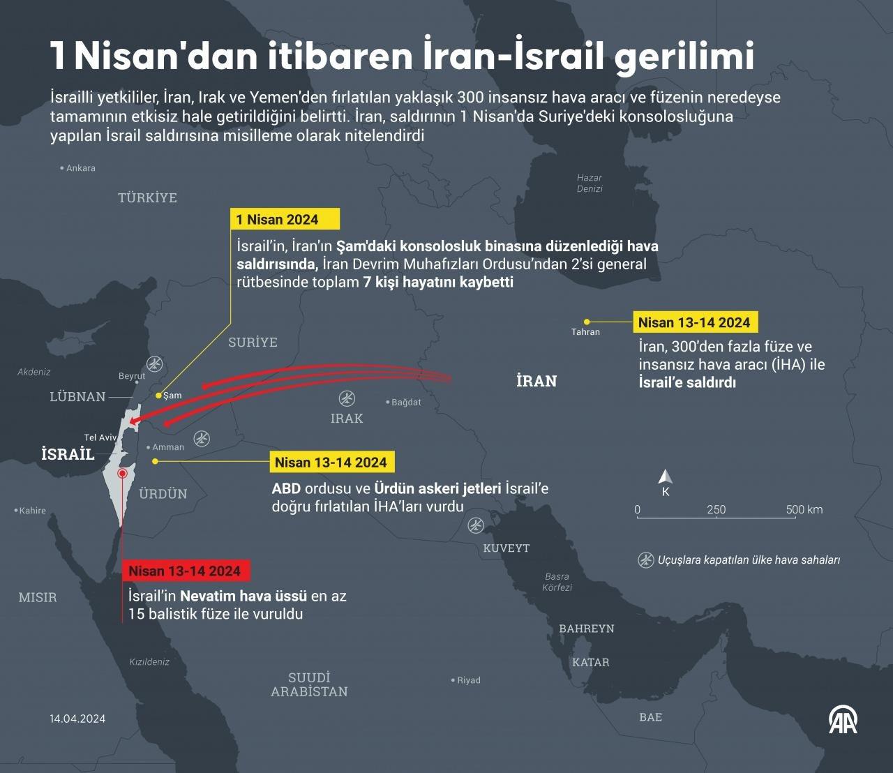 MSB kaynakları: (İsrail-İran gerilimi) Muhtemel gelişmelere yönelik tüm tedbirler alındı