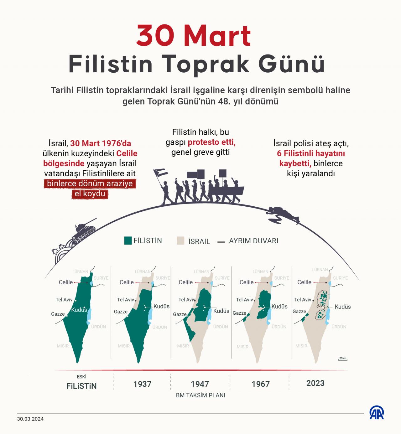 4 ülke 'tanımaya hazırız' demişti...  Fransa'dan Filistin çağrısı: Harekete geçelim