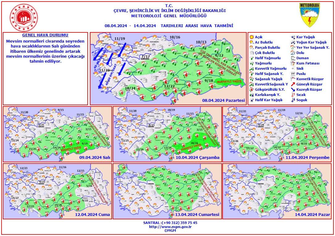 Havalar ne zaman ısınacak? Meteoroloji'den son dakika açıklama