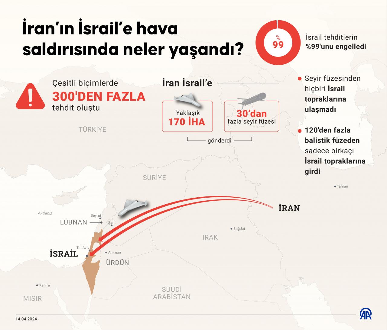 İsrail Refah karşılığında ABD'nin isteğini kabul etti iddiası