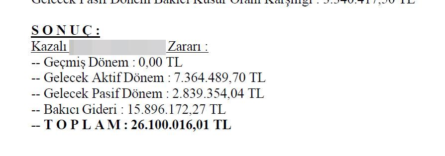 Bademcik ameliyatı sonrası 39 milyon liralık rekor tazminat talebi!