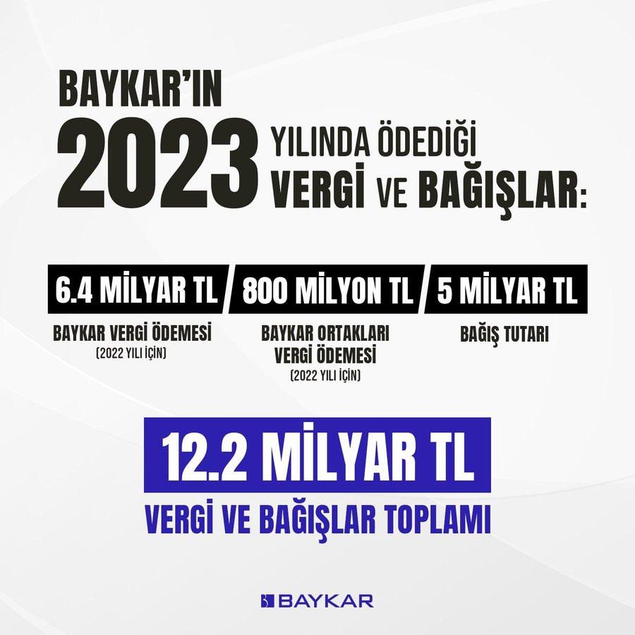 Son dakika... Haluk Bayraktar'dan çirkin algı operasyonuna 7 soru 7 cevap!